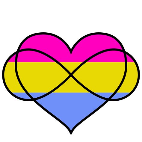 poliamor bandera|bandera transexual.